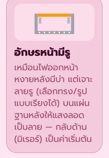 ภาพฟังก์ชั่นอักษรหน้ามีรูจากโปรแกรม Aksorn3D สำหรับงานไฟออกหน้าที่เจาะลายรูบนแผ่นฐานหลังให้แสงลอด
